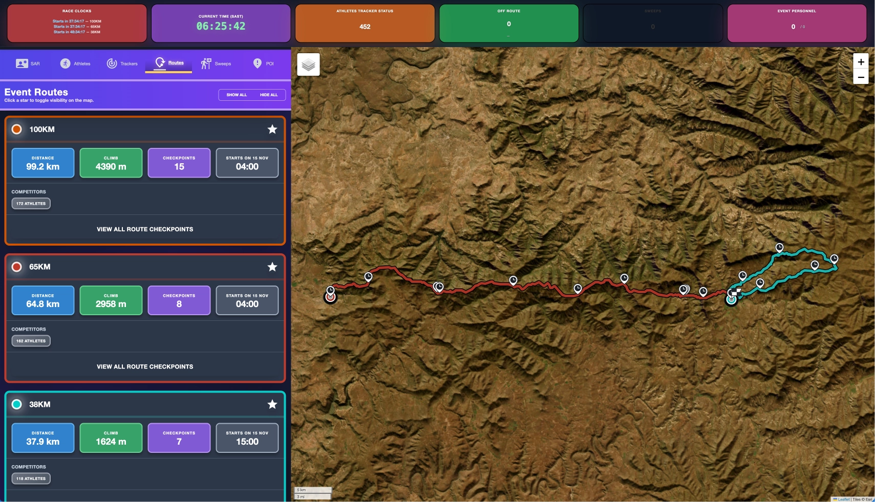 Comprehensive Safety Management